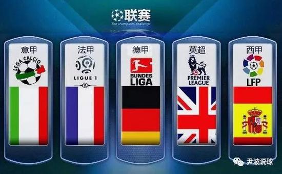 等優秀球員